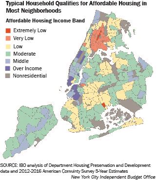 affordable housing areas in nyc